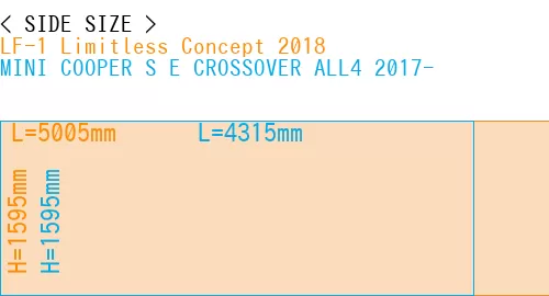 #LF-1 Limitless Concept 2018 + MINI COOPER S E CROSSOVER ALL4 2017-